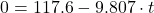 0 = 117.6 -9.807\cdot t