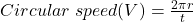  Circular \; speed (V) = \frac {2 \pi r}{t}