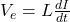 V_{e}=L\frac{dI}{dt}