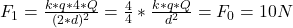 F_{1} = \frac{k*q*4*Q}{(2*d)^{2} } = \frac{4}{4} *\frac{k*q*Q}{d^{2} } = F_{0} = 10 N