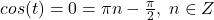 cos(t)=0=\pi n -\frac{\pi}{2} , \hspace{3} n\in Z
