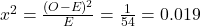 x^2 = \frac{(O - E)^2}{E} = \frac{1}{54} = 0.019