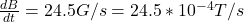\frac{dB}{dt}  = 24.5G/s = 24.5*10^{-4} T/s