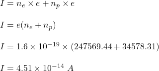 I=n_e\times e+n_p\times e\\\\I=e(n_e+n_p)\\\\I=1.6\times 10^{-19}\times (247569.44+34578.31)\\\\I=4.51\times 10^{-14}\ A