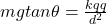 mg tan \theta = \frac{kqq}{d^2}