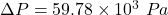 \Delta P=59.78\times 10^3\ Pa