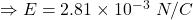 \Rightarrow E=2.81 \times 10^{-3}\ N/C