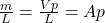 \frac{m}{L} = \frac{Vp}{L} = Ap