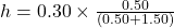h = 0.30 \times  \frac{0.50}{(0.50 + 1.50)}