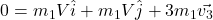 0=m_{1}V\hat{i}+m_{1}V\hat{j}+3m_{1}\vec{v_{3}}