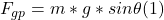 F_{gp} = m*g* sin \theta (1)