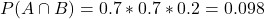 P(A \cap B) = 0.7*0.7*0.2 = 0.098