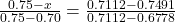\frac{0.75-x}{0.75-0.70} = \frac{0.7112-0.7491}{0.7112-0.6778}