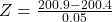 Z = \frac{200.9 - 200.4}{0.05}