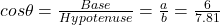 cos \theta = \frac{Base}{Hypotenuse} =\frac{a}{b}=  \frac{6}{7.81}