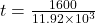 t=\frac{1600}{11.92\times 10^3}