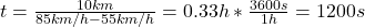 t=\frac{10km}{85km/h-55km/h}=0.33h*\frac{3600s}{1h}=1200s
