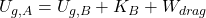 U_{g,A} = U_{g,B} + K_{B} + W_{drag}