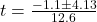 t= \frac{-1.1\pm4.13}{12.6}