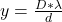 y  =  \frac{D *  \lambda  }{d}