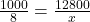 \frac{1000}{8} = \frac{12800}{x}