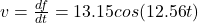 v=\frac{df}{dt}=13.15cos(12.56t)