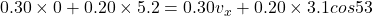 0.30\times 0+0.20\times 5.2=0.30v_x+0.20\times 3.1cos53
