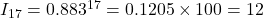 I_{17}  = 0.883^{17}  = 0.1205 \times 100 = 12