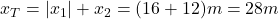  x_{T} = |x_{1}| + x_{2} = (16 + 12)m = 28 m 