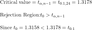 \text{Critical value}  =t_{\alpha,n-1} = t_{0.1, 24} =1.3178\\\\\text{Rejection Region:} t_{0} > t_{\alpha,n-1}\\\\\text{Since} \ t_{0} = 1.3158 < 1.3178 = t_{0.1}\\\\
