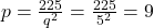 p = \frac{225}{q^2} = \frac{225}{5^2} = 9