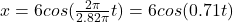 x=6cos(\frac{2\pi }{2.82\pi }t ) = 6cos(0.71t)