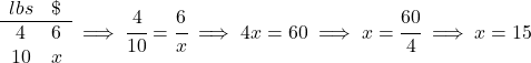 \begin{array}{ccll} lbs&\$\\ \cline{1-2} 4&6\\ 10&x \end{array}\implies \cfrac{4}{10}=\cfrac{6}{x}\implies 4x = 60\implies x = \cfrac{60}{4}\implies x = 15