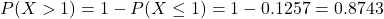 P(X > 1) = 1 - P(X \leq 1) = 1 - 0.1257 = 0.8743
