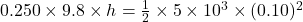0.250 \times 9.8 \times h = \frac{1}{2}  \times 5 \times 10^{3} \times (0.10) ^{2}