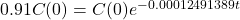 0.91C(0) = C(0)e^{-0.00012491389t}