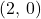 (2,\, 0)