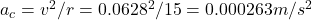 a_c = v^2/r = 0.0628^2/15 = 0.000263 m/s^2