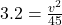 3.2=\frac{v^2}{45}