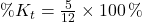 \%K_{t} = \frac{5}{12}\times 100\,\%