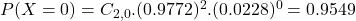 P(X = 0) = C_{2,0}.(0.9772)^{2}.(0.0228)^{0} = 0.9549