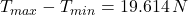 T_{max}-T_{min} = 19.614\,N