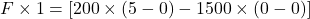 F \times 1 = [200 \times (5-0) - 1500 \times (0-0)]