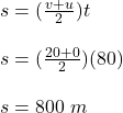 s = (\frac{v + u}{2} )t\\\\s = (\frac{20+ 0}{2} )(80)\\\\s = 800 \ m