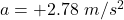 a=+2.78\ m/s^2
