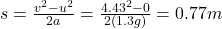 s=\frac{v^2-u^2}{2a}=\frac{4.43^2-0}{2(1.3g)}=0.77 m