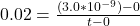 0.02 =  \frac{ (3.0 *10^{-9}) -0 }{t - 0 }