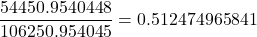 \dfrac{54450.9540448}{106250.954045}=0.512474965841
