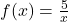 f(x) = \frac{5}{x}