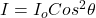I = I_{o}Cos^{2}\theta